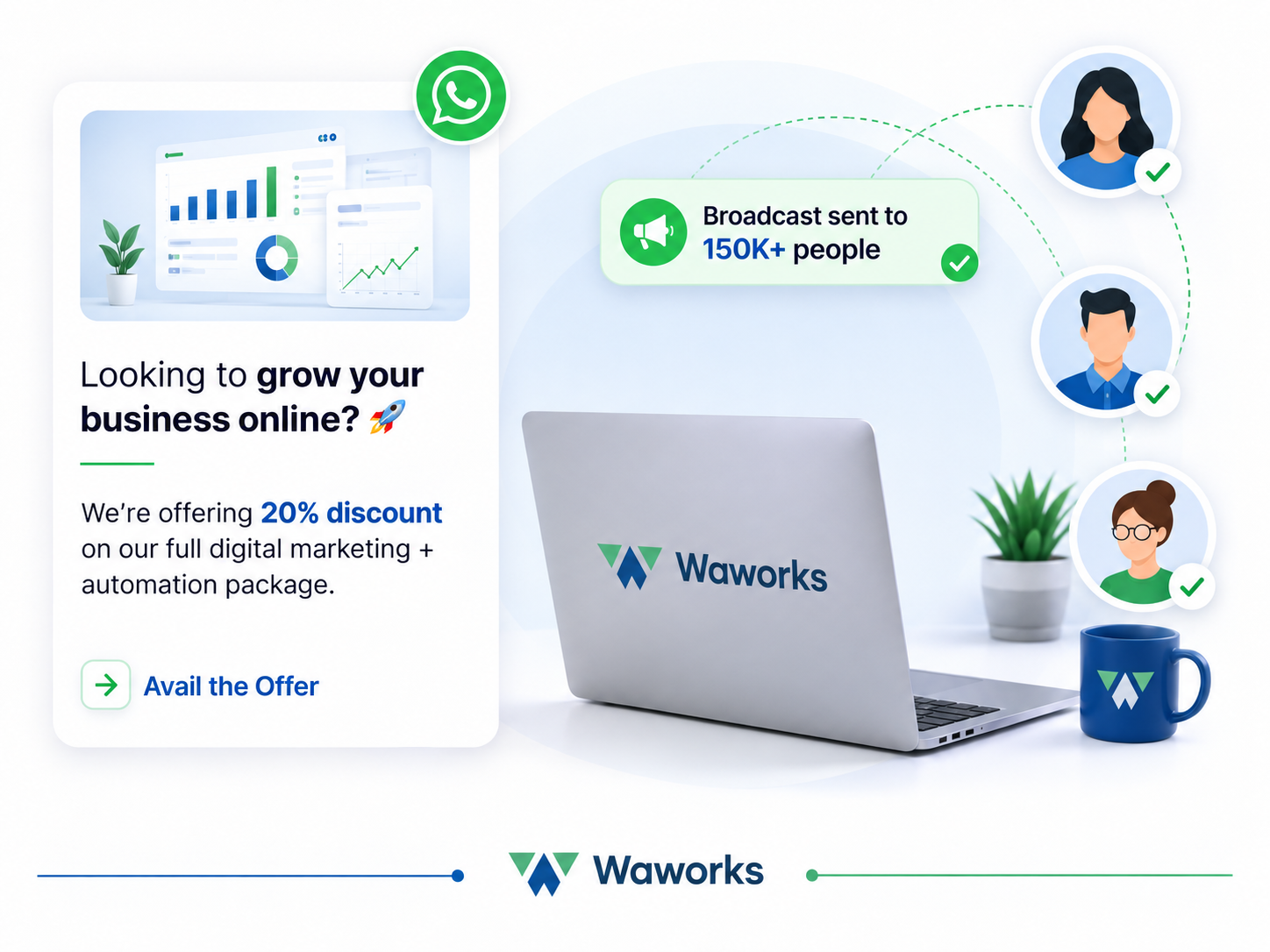 Waworks Broadcast — send messages to 150K+ people at scale